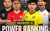 Analisis Kekuatan Roster Terbaru MPL ID Season 16
